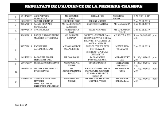 Tribunal du Commerce: Délibérés des Audiences du mercredi 23 octobre 