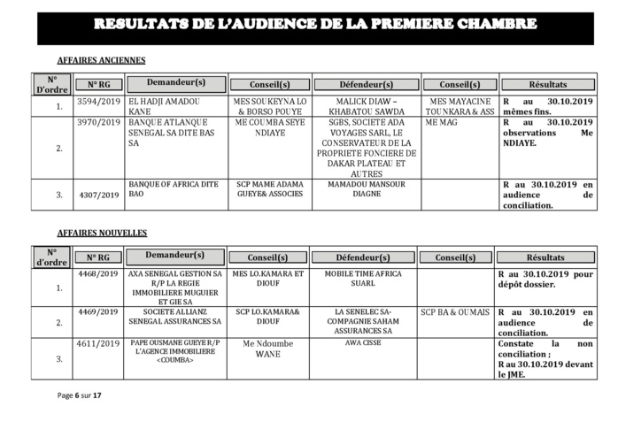 Tribunal du Commerce: Délibérés des Audiences du mercredi 23 octobre 