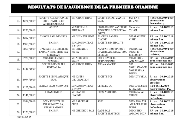 Tribunal du Commerce: Délibérés des Audiences du mercredi 23 octobre 