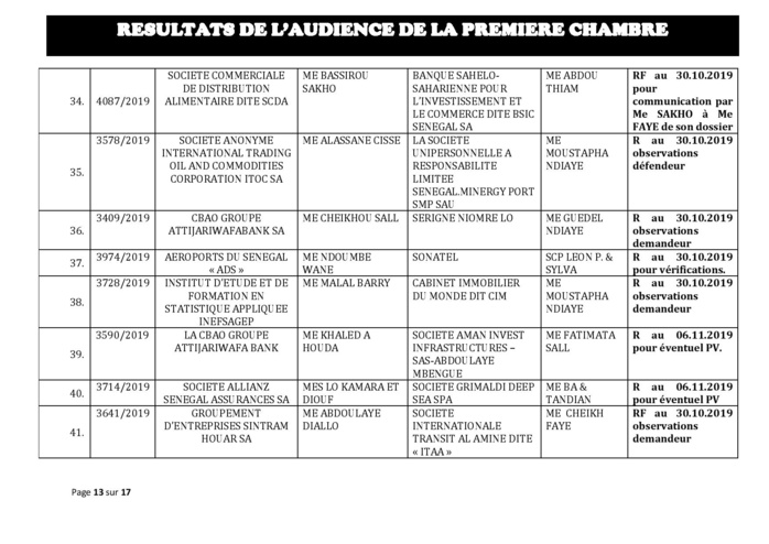 Tribunal du Commerce: Délibérés des Audiences du mercredi 23 octobre 