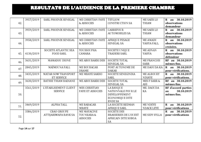 Tribunal du Commerce: Délibérés des Audiences du mercredi 23 octobre 