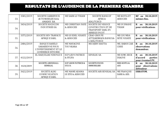 Tribunal du Commerce: Délibérés des Audiences du mercredi 23 octobre 