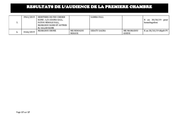 Tribunal du Commerce: Délibérés des Audiences du mercredi 23 octobre 