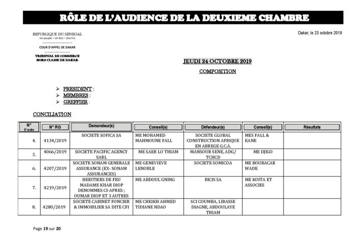 Tribunal du Commerce: Audiences de la 2e Chambre de ce jeudi 24 octobre 