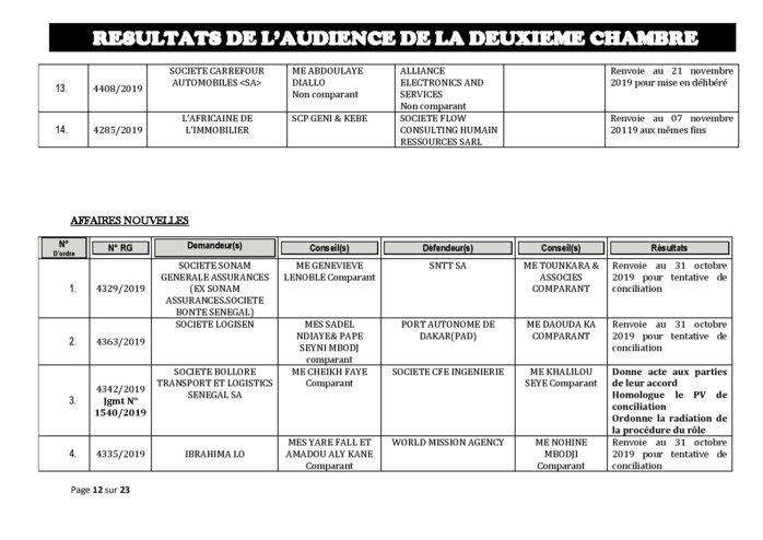 Tribunal du Commerce: Délibérés des Audiences du jeudi 24 octobre 