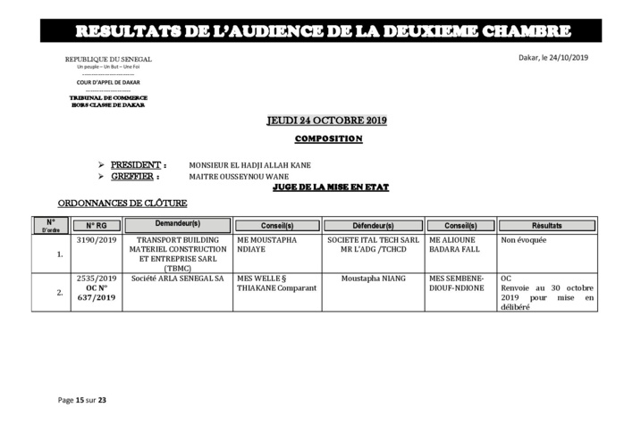 Tribunal du Commerce: Délibérés des Audiences du jeudi 24 octobre 