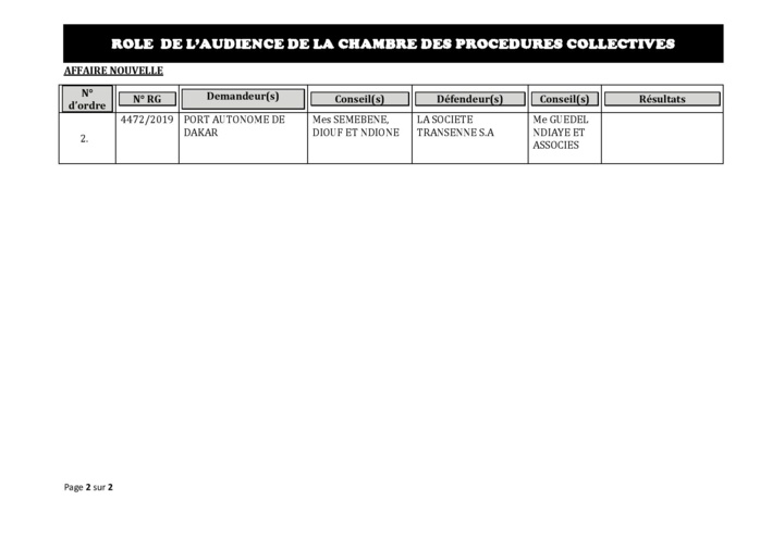 Tribunal du Commerce: Audiences de la Chambre des Procédures Collectives de ce vendredi 25 octobre 