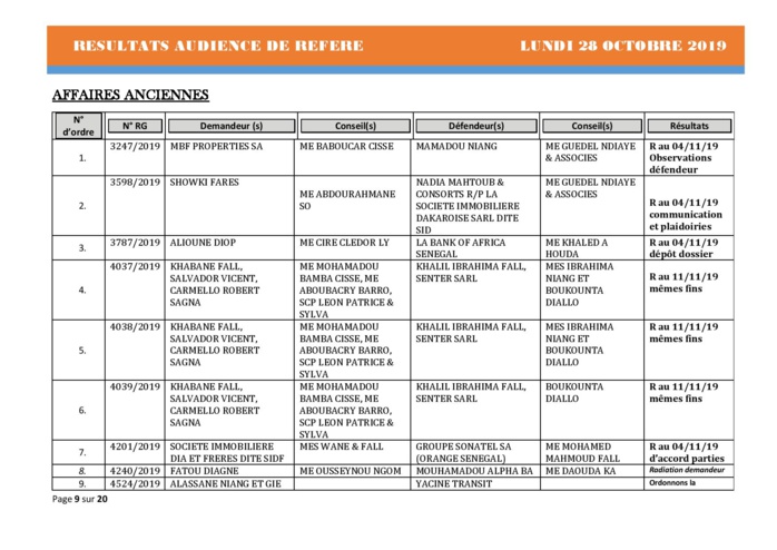 Tribunal du Commerce: Délibérés des Audiences de Référés du lundi 28 octobre