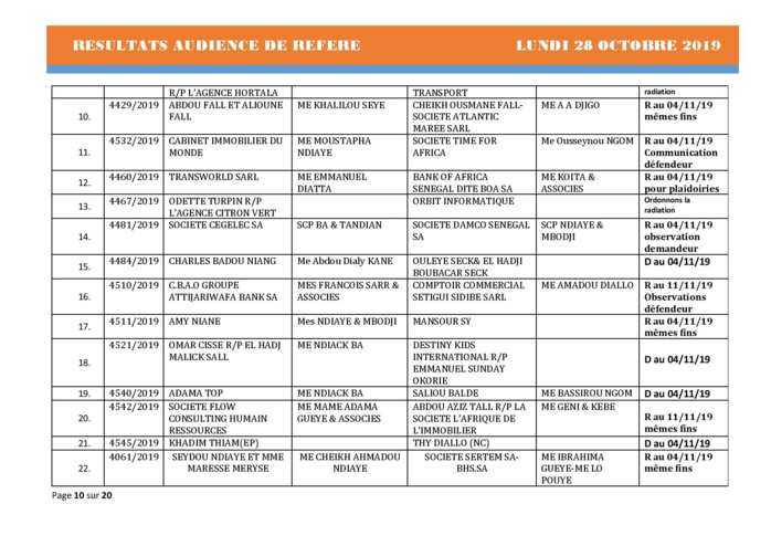 Tribunal du Commerce: Délibérés des Audiences de Référés du lundi 28 octobre