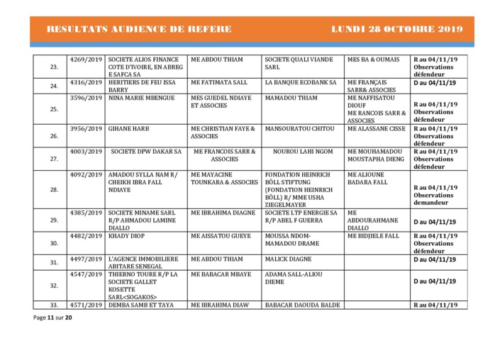 Tribunal du Commerce: Délibérés des Audiences de Référés du lundi 28 octobre