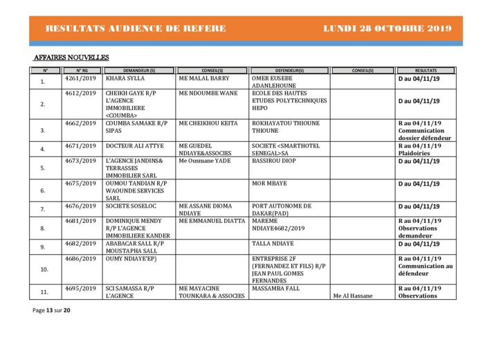 Tribunal du Commerce: Délibérés des Audiences de Référés du lundi 28 octobre