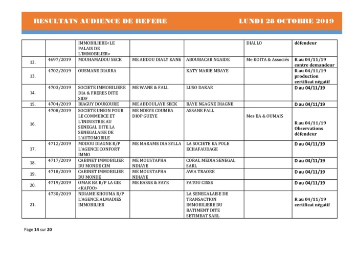 Tribunal du Commerce: Délibérés des Audiences de Référés du lundi 28 octobre