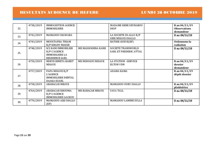 Tribunal du Commerce: Délibérés des Audiences de Référés du lundi 28 octobre