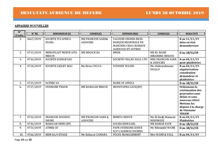 Tribunal du Commerce: Délibérés des Audiences de Référés du lundi 28 octobre