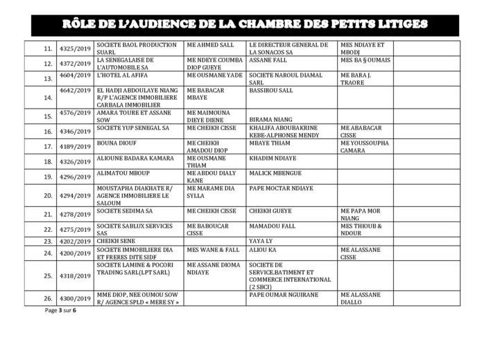 Tribunal du Commerce: Audiences de la Chambre des Petits Litiges de ce mardi 29 octobre 