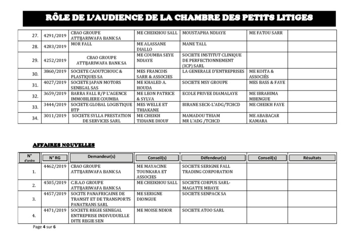 Tribunal du Commerce: Audiences de la Chambre des Petits Litiges de ce mardi 29 octobre 