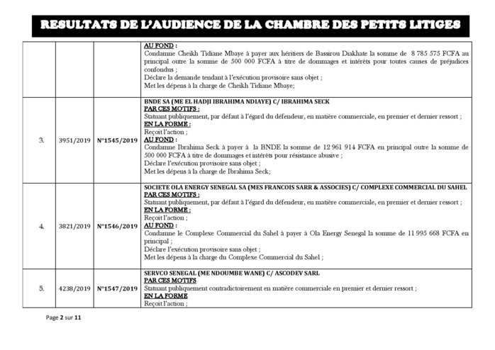 Tribunal du Commerce: Délibérés des Audiences de la Chambre des Petits Litiges de ce mardi 29 octobre 