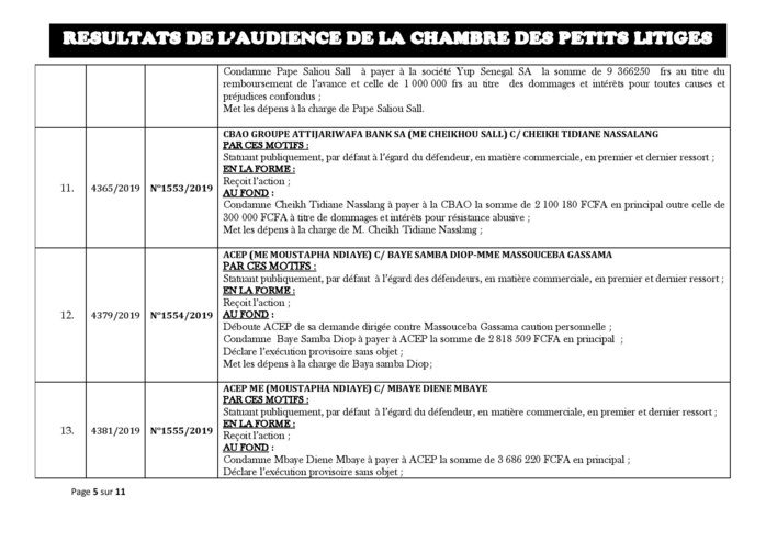 Tribunal du Commerce: Délibérés des Audiences de la Chambre des Petits Litiges de ce mardi 29 octobre 