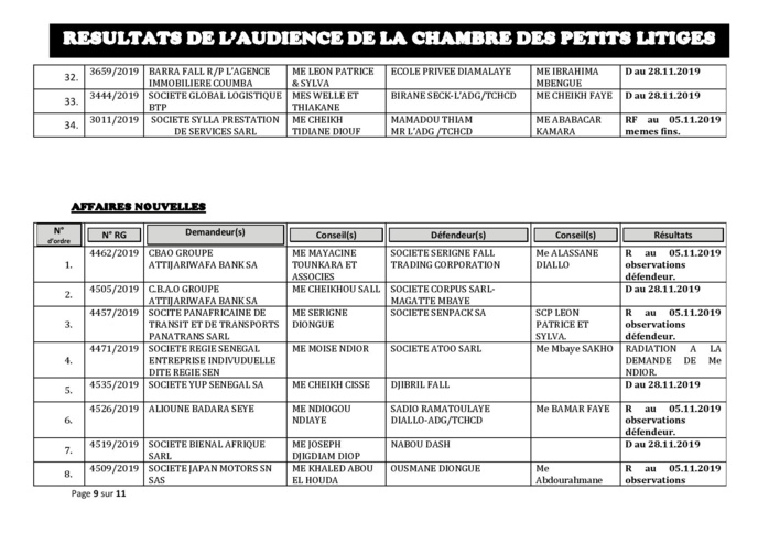 Tribunal du Commerce: Délibérés des Audiences de la Chambre des Petits Litiges de ce mardi 29 octobre 