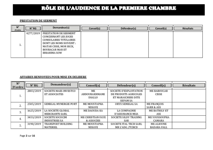 Tribunal du Commerce: Audiences de la Première Chambre de ce mercredi 30 octobre 