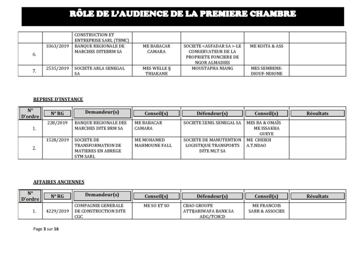 Tribunal du Commerce: Audiences de la Première Chambre de ce mercredi 30 octobre 