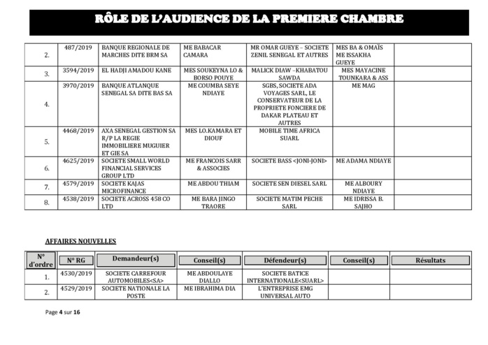 Tribunal du Commerce: Audiences de la Première Chambre de ce mercredi 30 octobre 