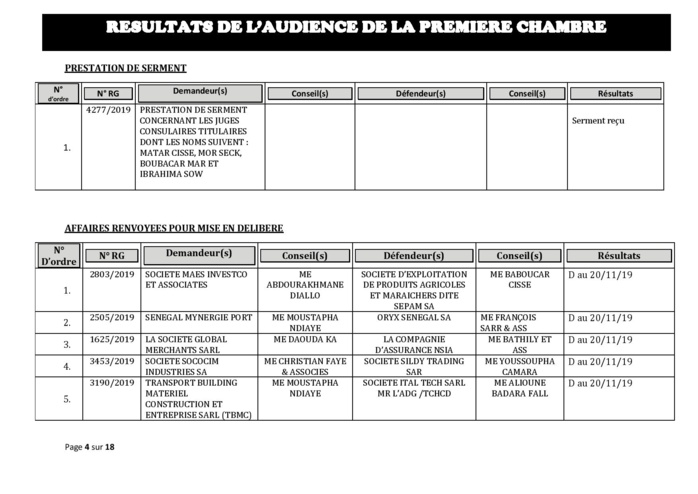 Tribunal du Commerce: Délibérés des Audiences du mercredi 30 octobre 