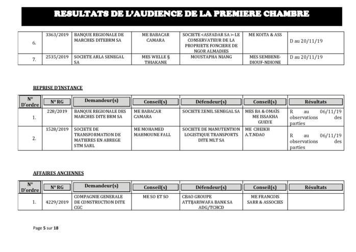 Tribunal du Commerce: Délibérés des Audiences du mercredi 30 octobre 