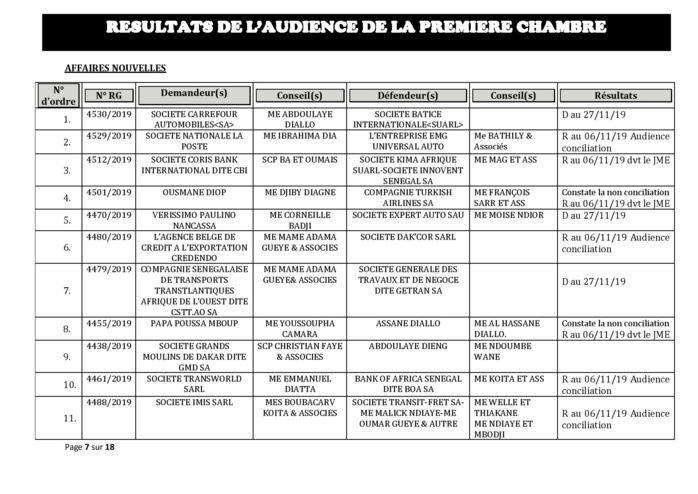 Tribunal du Commerce: Délibérés des Audiences du mercredi 30 octobre 