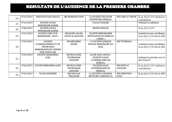 Tribunal du Commerce: Délibérés des Audiences du mercredi 30 octobre 