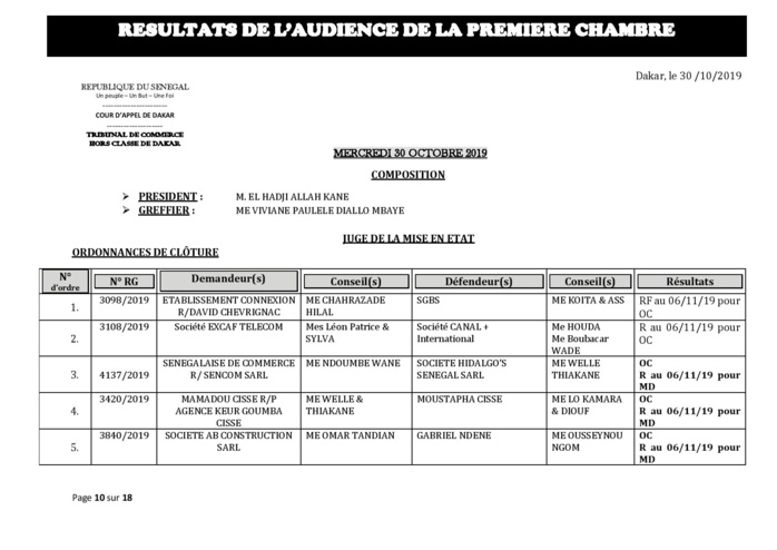 Tribunal du Commerce: Délibérés des Audiences du mercredi 30 octobre 