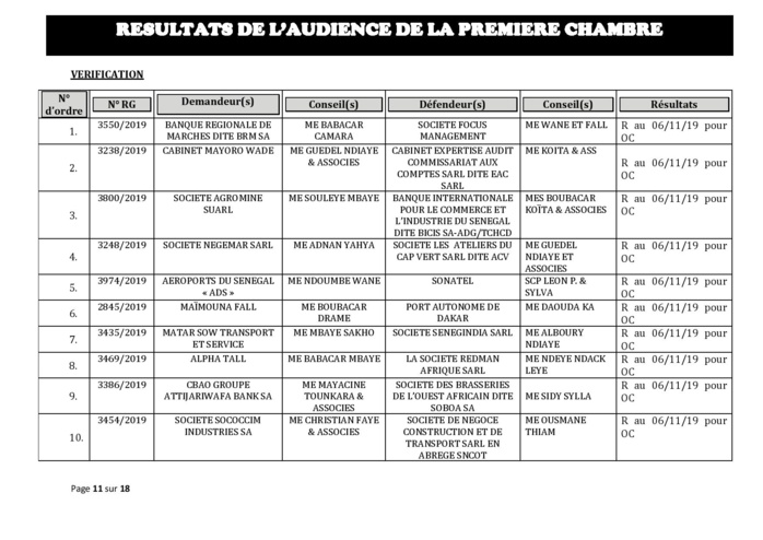 Tribunal du Commerce: Délibérés des Audiences du mercredi 30 octobre 