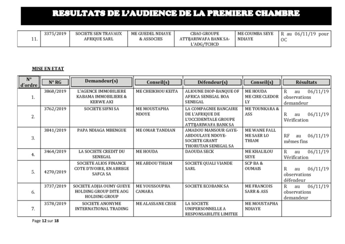 Tribunal du Commerce: Délibérés des Audiences du mercredi 30 octobre 