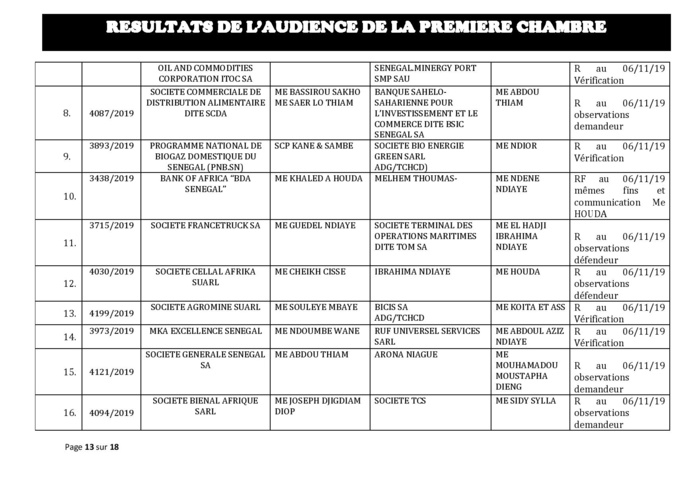 Tribunal du Commerce: Délibérés des Audiences du mercredi 30 octobre 