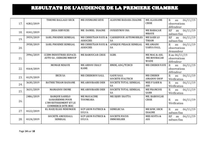 Tribunal du Commerce: Délibérés des Audiences du mercredi 30 octobre 