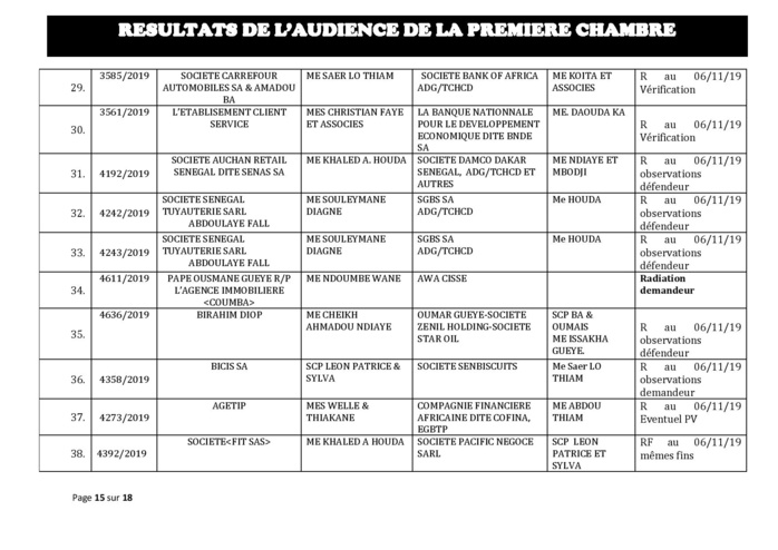 Tribunal du Commerce: Délibérés des Audiences du mercredi 30 octobre 