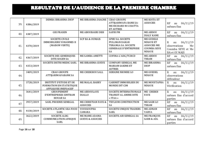 Tribunal du Commerce: Délibérés des Audiences du mercredi 30 octobre 