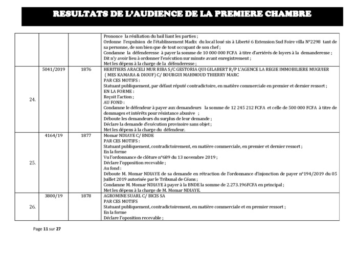 Tribunal du Commerce: Délibérés des Audiences du mercredi 11 décembre