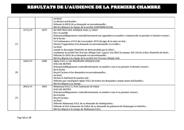 Tribunal du Commerce: Délibérés des Audiences du mercredi 11 décembre