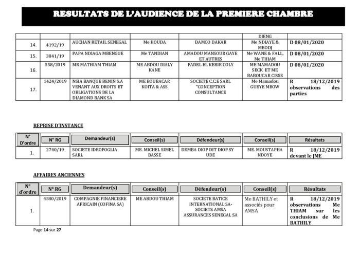 Tribunal du Commerce: Délibérés des Audiences du mercredi 11 décembre