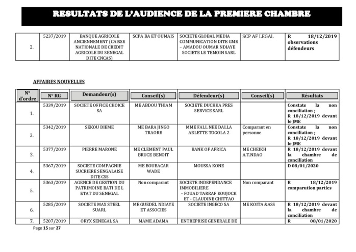 Tribunal du Commerce: Délibérés des Audiences du mercredi 11 décembre