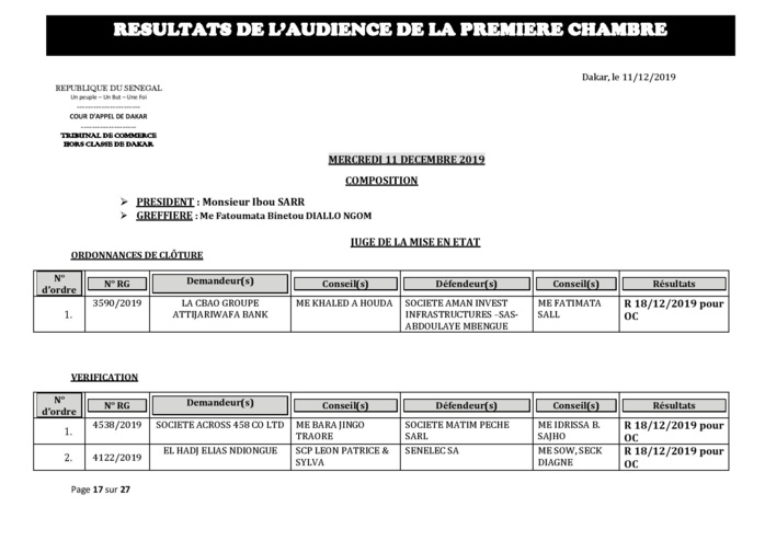 Tribunal du Commerce: Délibérés des Audiences du mercredi 11 décembre