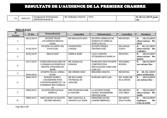 Tribunal du Commerce: Délibérés des Audiences du mercredi 11 décembre