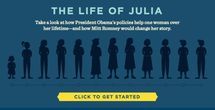 Obama lance "Julia", son nouvel outil de campagne