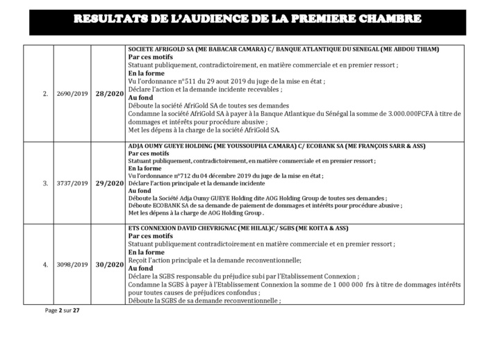 Tribunal du Commerce: Délibérés des Audiences de la Première Chambre du 8 janvier