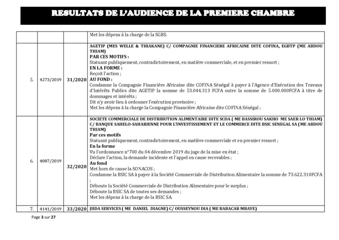 Tribunal du Commerce: Délibérés des Audiences de la Première Chambre du 8 janvier