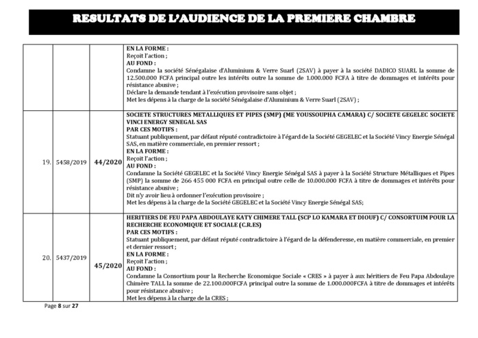 Tribunal du Commerce: Délibérés des Audiences de la Première Chambre du 8 janvier