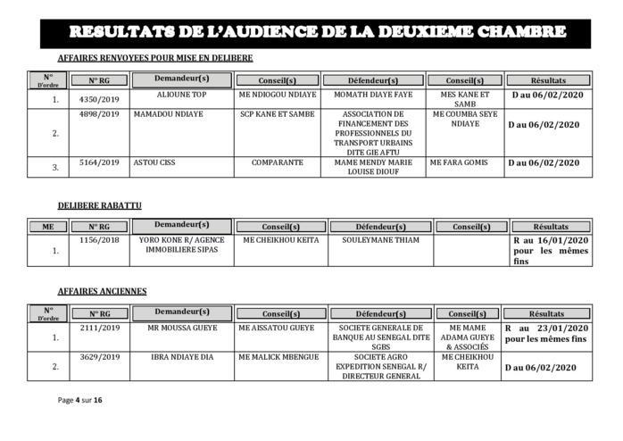 Tribunal du Commerce: Délibérés des Audiences de la 2e Chambre du jeudi 9 janvier