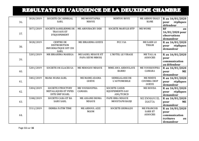 Tribunal du Commerce: Délibérés des Audiences de la 2e Chambre du jeudi 9 janvier