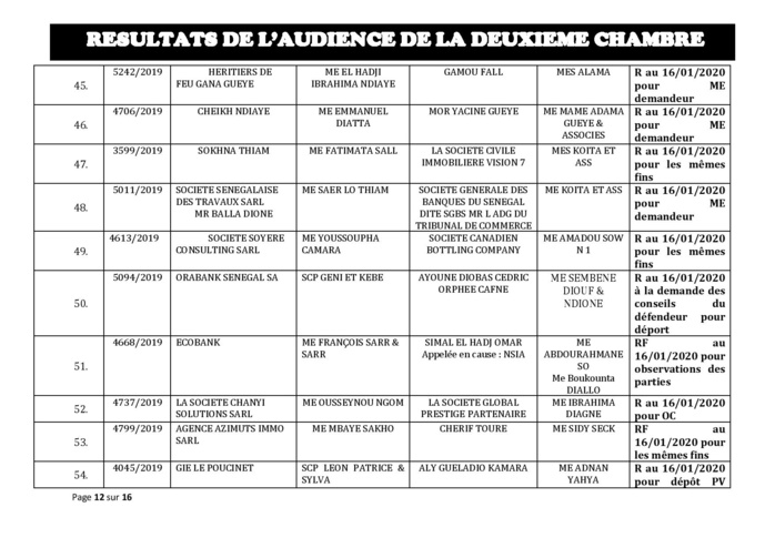 Tribunal du Commerce: Délibérés des Audiences de la 2e Chambre du jeudi 9 janvier